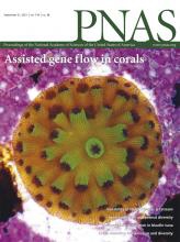 PNAS