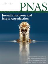 PNAS