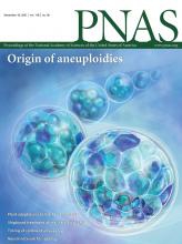 PNAS