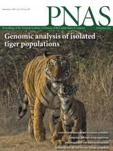 PNAS