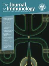 The Journal of Immunology