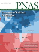 PNAS