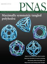 PNAS