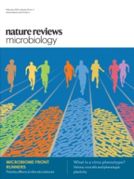 Nature Reviews Microbiology