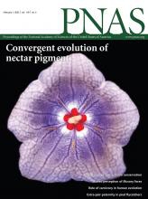 PNAS
