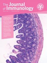 The Journal of Immunology