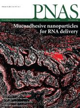 PNAS