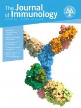 The Journal of Immunology