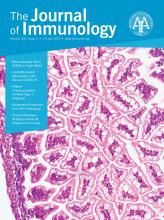 The Journal of Immunology