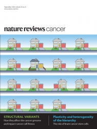 Nature Reviews Cancer