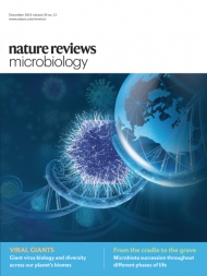 Nature Reviews Microbiology