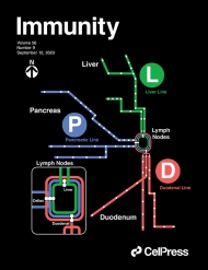 Cell – Immunity