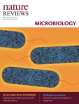 Nature Reviews...