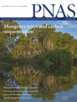 PNAS