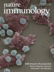 Nature Immunology  