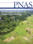 PNAS