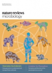 Nature Reviews...