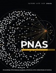 PNAS