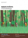 Nature Reviews Microbiology