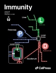 Cell – Immunity
